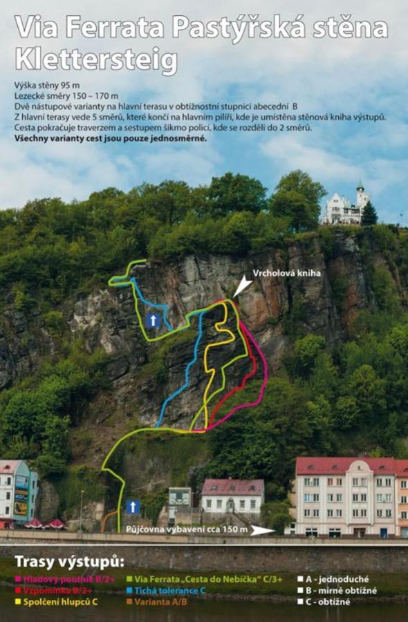 Retro Petrovice (Usti nad Labem)